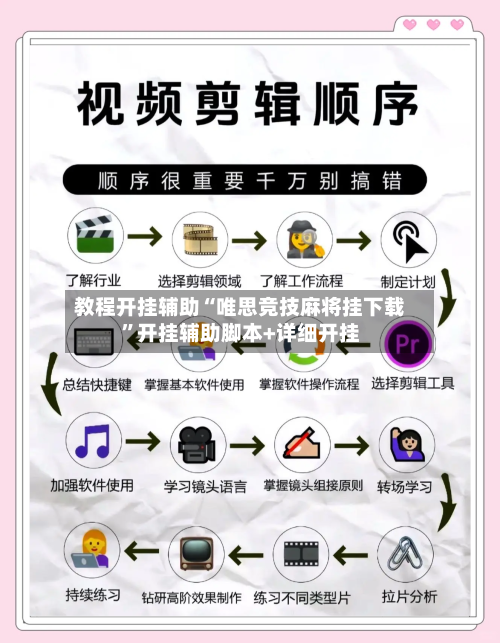 教程开挂辅助“唯思竞技麻将挂下载”开挂辅助脚本+详细开挂-第2张图片