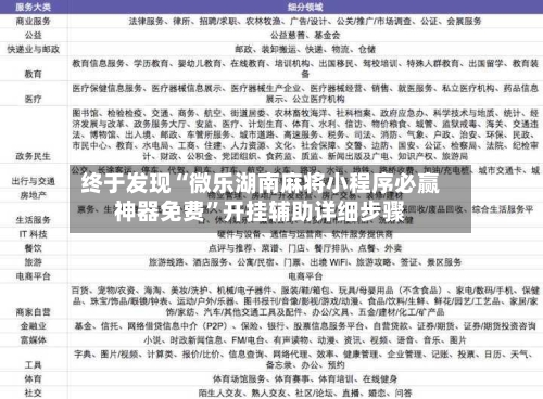 终于发现“微乐湖南麻将小程序必赢神器免费”开挂辅助详细步骤-第2张图片