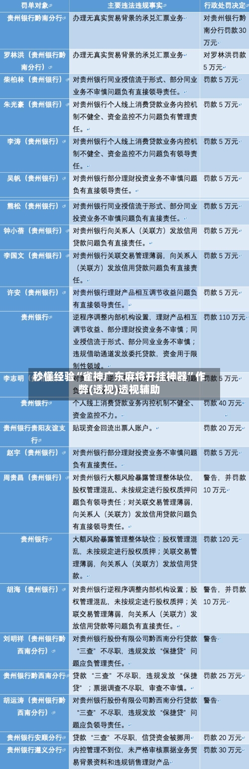 秒懂经验“雀神广东麻将开挂神器”作弊(透视)透视辅助-第3张图片