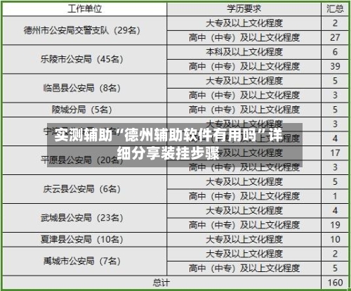 实测辅助“德州辅助软件有用吗”详细分享装挂步骤