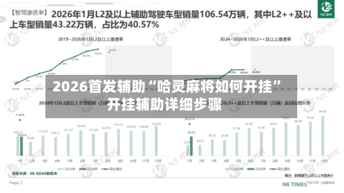 2026首发辅助“哈灵麻将如何开挂”开挂辅助详细步骤