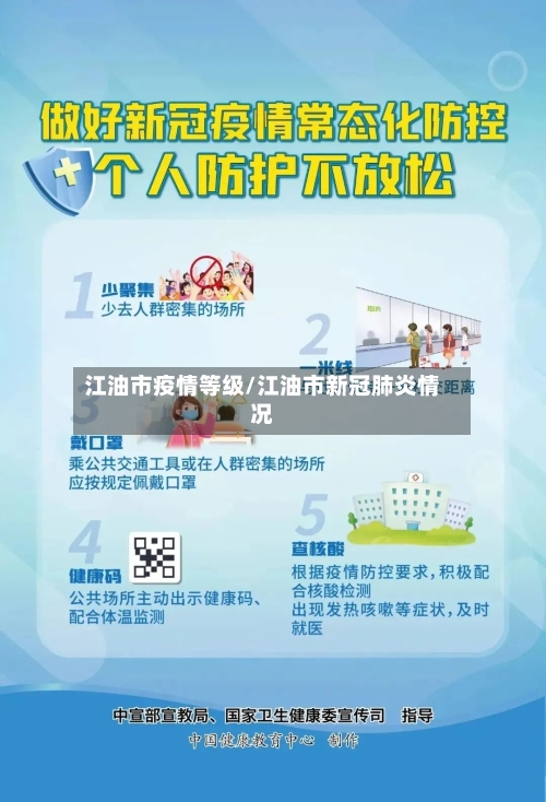 江油市疫情等级/江油市新冠肺炎情况-第2张图片