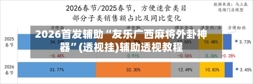 2026首发辅助“友乐广西麻将外卦神器”(透视挂)辅助透视教程-第2张图片