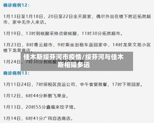 佳木斯绥芬河市疫情/绥芬河与佳木斯相隔多远