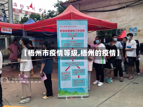 【梧州市疫情等级,梧州的疫情】-第3张图片