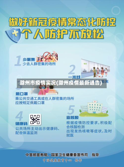 滁州市疫情实况(滁州疫情最新通告)