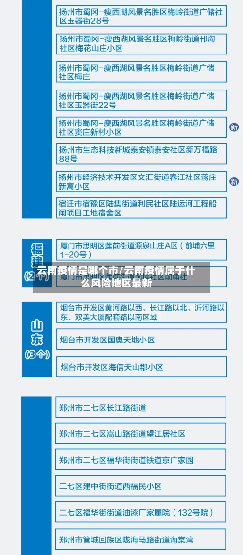 云南疫情是哪个市/云南疫情属于什么风险地区最新-第2张图片