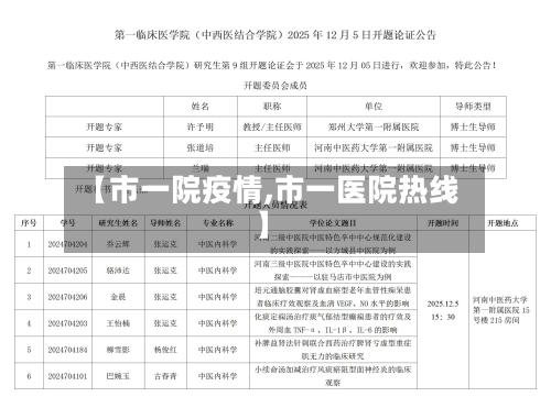 【市一院疫情,市一医院热线】