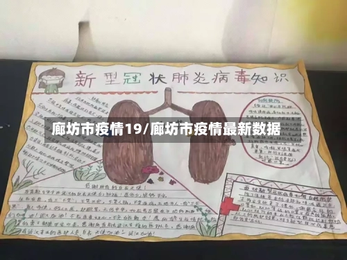 廊坊市疫情19/廊坊市疫情最新数据