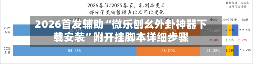 2026首发辅助“微乐刨幺外卦神器下载安装”附开挂脚本详细步骤