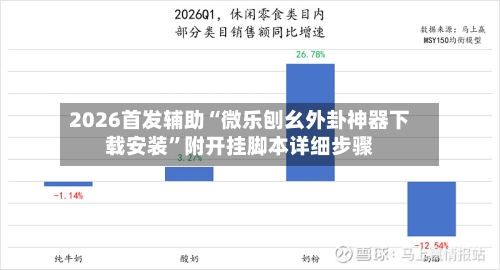 2026首发辅助“微乐刨幺外卦神器下载安装”附开挂脚本详细步骤-第2张图片