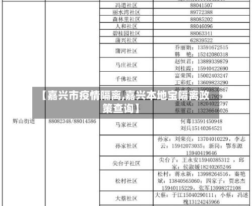 【嘉兴市疫情隔离,嘉兴本地宝隔离政策查询】