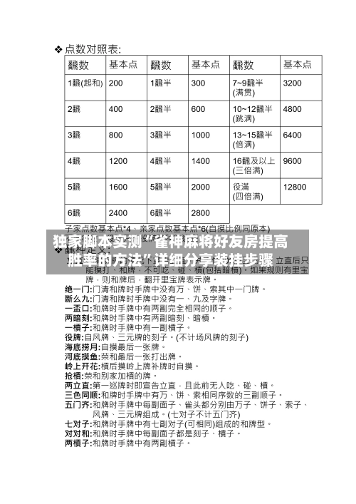 独家脚本实测“雀神麻将好友房提高胜率的方法	”详细分享装挂步骤-第2张图片