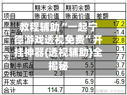 教程辅助“一起宁德游戏透视免费	”开挂神器{透视辅助}全揭秘-第2张图片