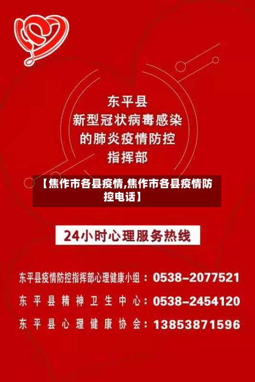 【焦作市各县疫情,焦作市各县疫情防控电话】-第3张图片