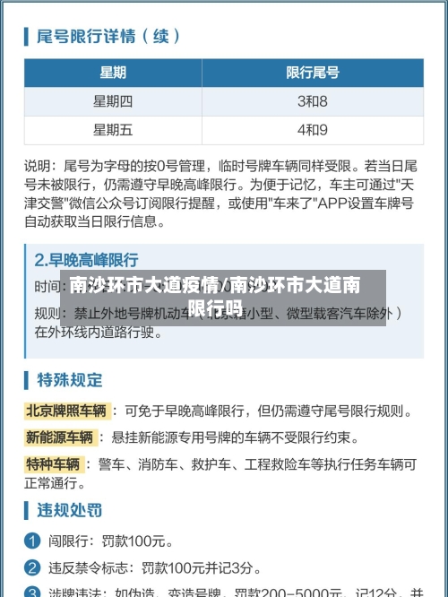 南沙环市大道疫情/南沙环市大道南限行吗