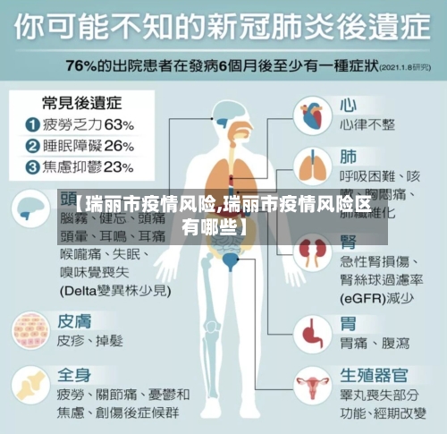 【瑞丽市疫情风险,瑞丽市疫情风险区有哪些】-第2张图片