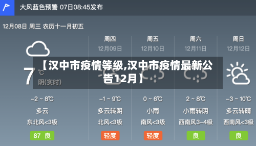 【汉中市疫情等级,汉中市疫情最新公告12月】-第2张图片