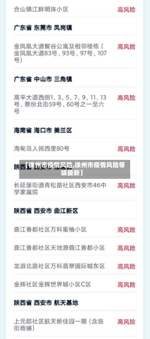 【徐州市疫情风险,徐州市疫情风险等级最新】