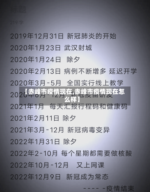 【赤峰市疫情现在,赤峰市疫情现在怎么样】