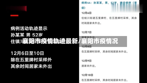 襄阳市疫情轨迹最新/襄阳市疫情况-第2张图片