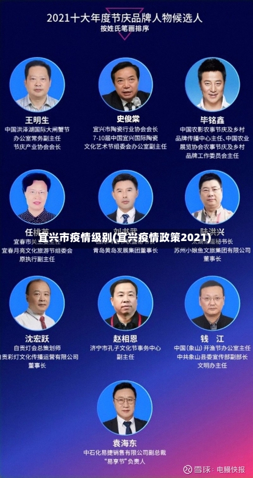 宜兴市疫情级别(宜兴疫情政策2021)