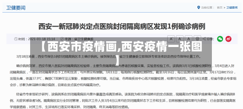 【西安市疫情画,西安疫情一张图】-第2张图片