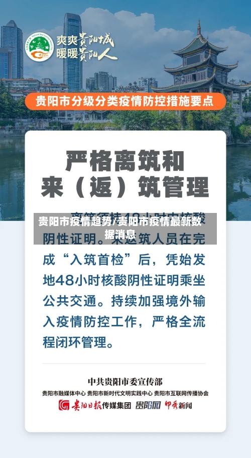 贵阳市疫情趋势/贵阳市疫情最新数据消息