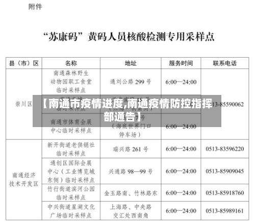 【南通市疫情进度,南通疫情防控指挥部通告】