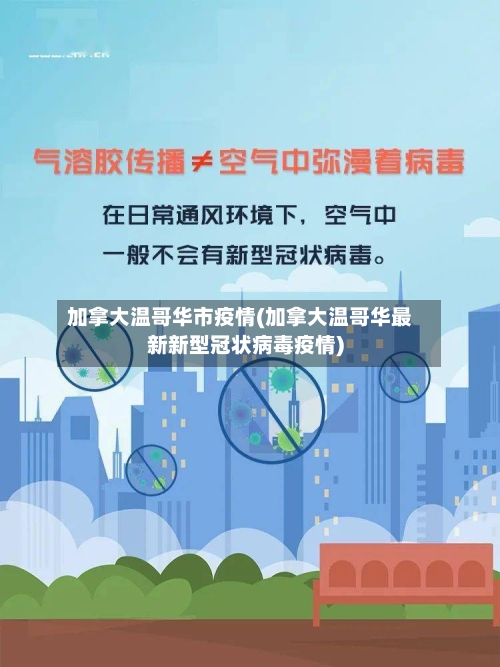 加拿大温哥华市疫情(加拿大温哥华最新新型冠状病毒疫情)-第2张图片