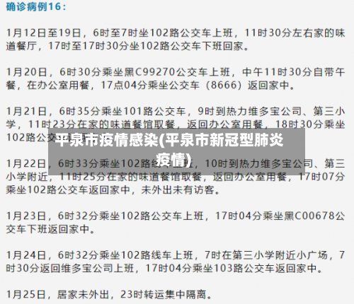 平泉市疫情感染(平泉市新冠型肺炎疫情)