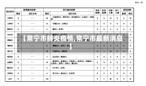 【常宁市肺炎疫情,常宁市最新消息】