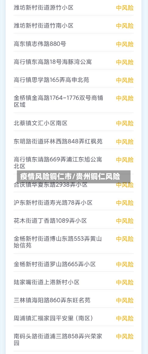 疫情风险铜仁市/贵州铜仁风险