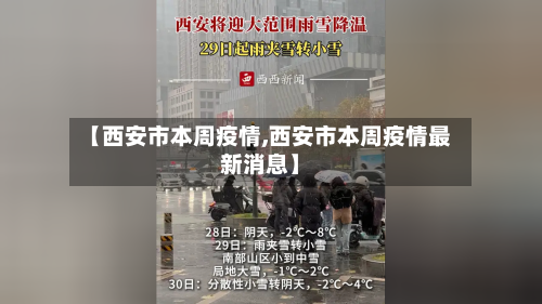 【西安市本周疫情,西安市本周疫情最新消息】-第3张图片