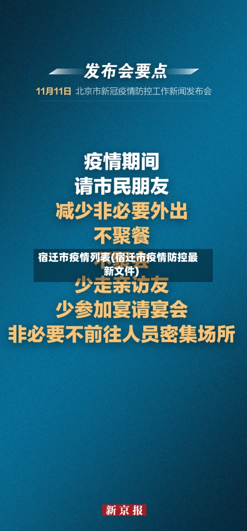 宿迁市疫情列表(宿迁市疫情防控最新文件)-第3张图片