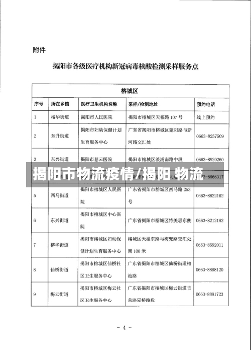 揭阳市物流疫情/揭阳 物流-第2张图片