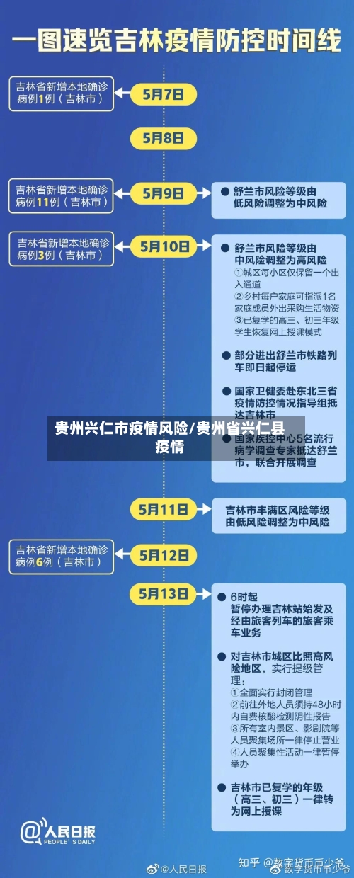 贵州兴仁市疫情风险/贵州省兴仁县疫情-第2张图片