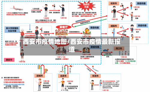 西安市疫情地图/西安市疫情最新报道