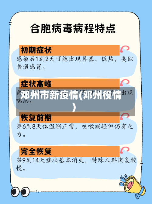 邓州市新疫情(邓州役情)