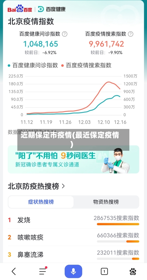 近期保定市疫情(最近保定疫情)-第3张图片