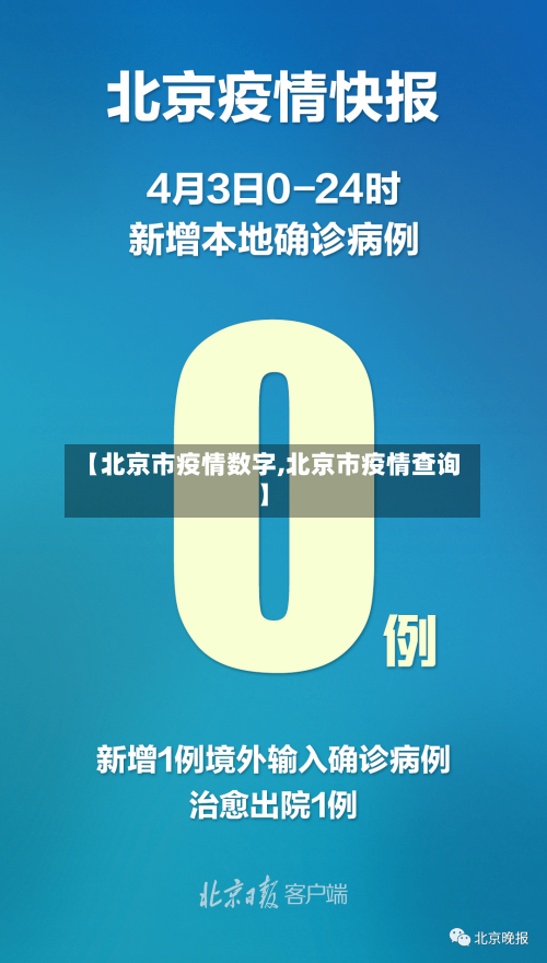 【北京市疫情数字,北京市疫情查询】