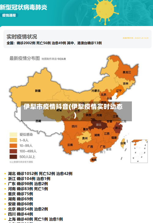 伊犁市疫情抖音(伊犁疫情实时动态)-第2张图片