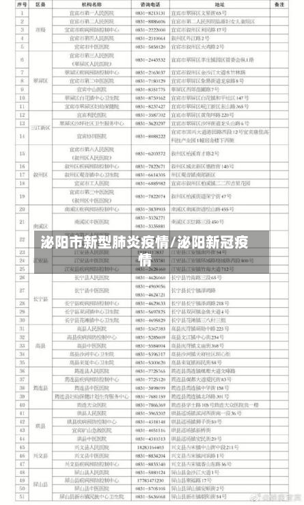 泌阳市新型肺炎疫情/泌阳新冠疫情