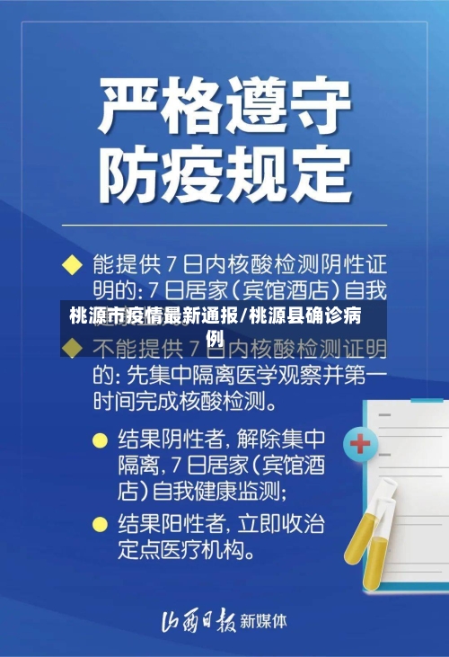桃源市疫情最新通报/桃源县确诊病例