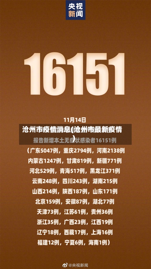 沧州市疫情消息(沧州市最新疫情)-第3张图片