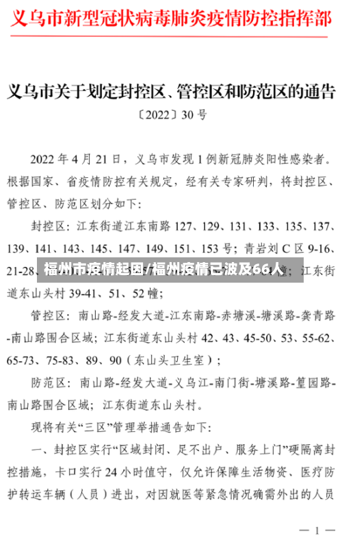 福州市疫情起因/福州疫情已波及66人