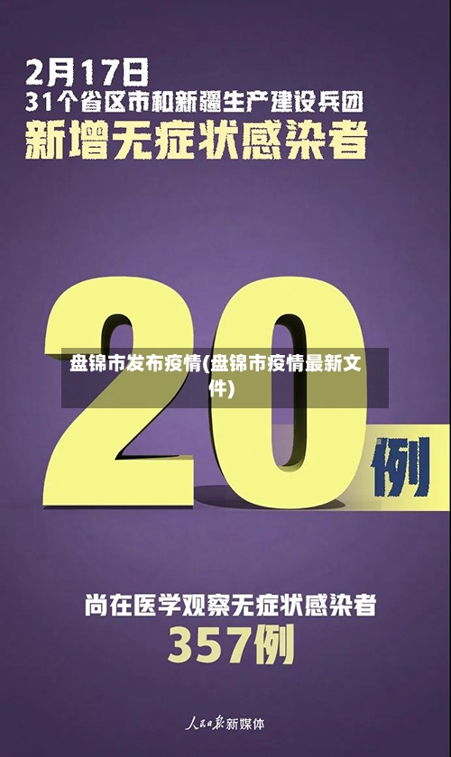 盘锦市发布疫情(盘锦市疫情最新文件)-第3张图片