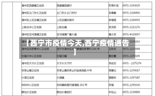 【西宁市疫情今天,西宁疫情通告】-第2张图片