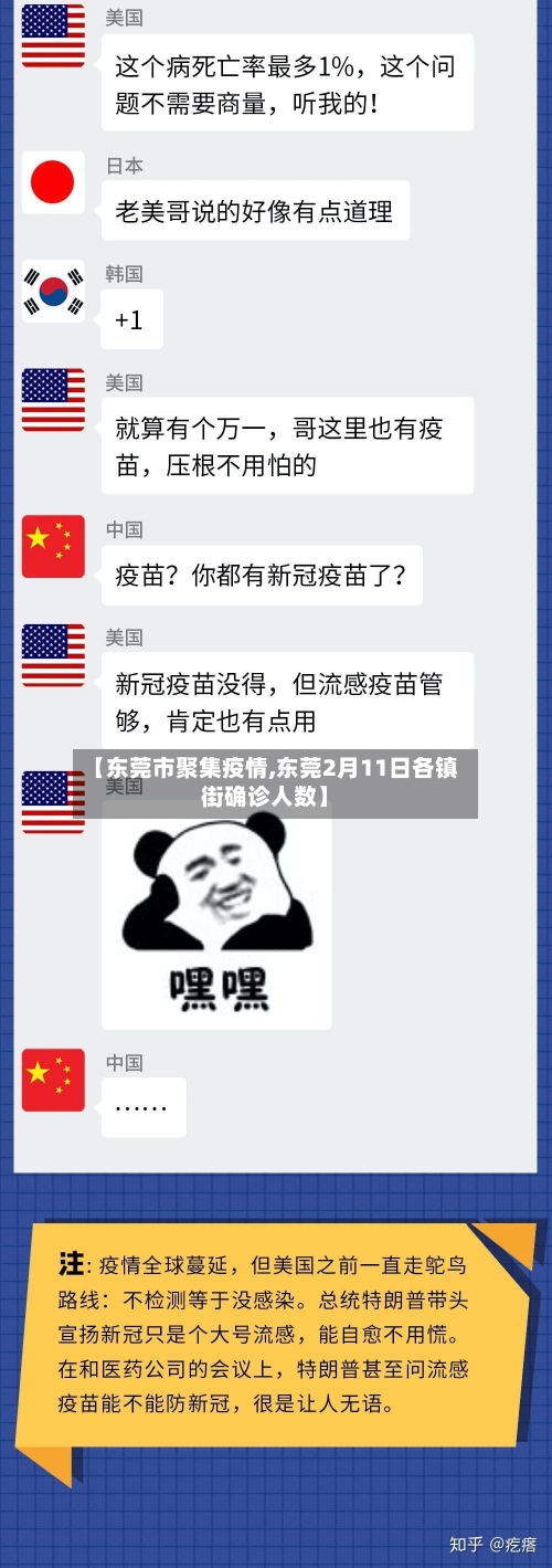 【东莞市聚集疫情,东莞2月11日各镇街确诊人数】