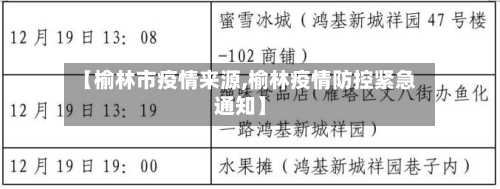 【榆林市疫情来源,榆林疫情防控紧急通知】-第3张图片